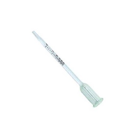 VINOMETRO CM.12 122542